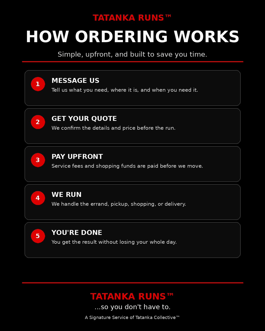 How It Works